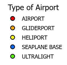 Airport Types