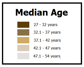 median age legend